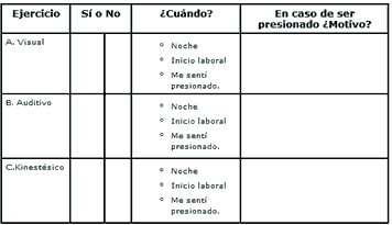 II. A continuación marca con x si realizaste los ejercicios