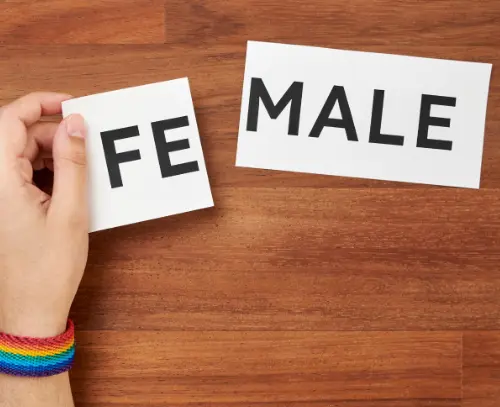 Problemática padre hijo homosexualidad. Mano con pulsera arcoíris separando la palabra "female", representando la diversidad de género y sexualidad.